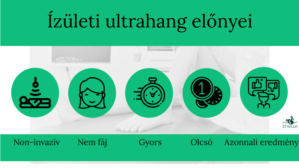 Mozgásszervi UH, ízületi ultrahang (sportsérülések) | Magánrendelés Budapest