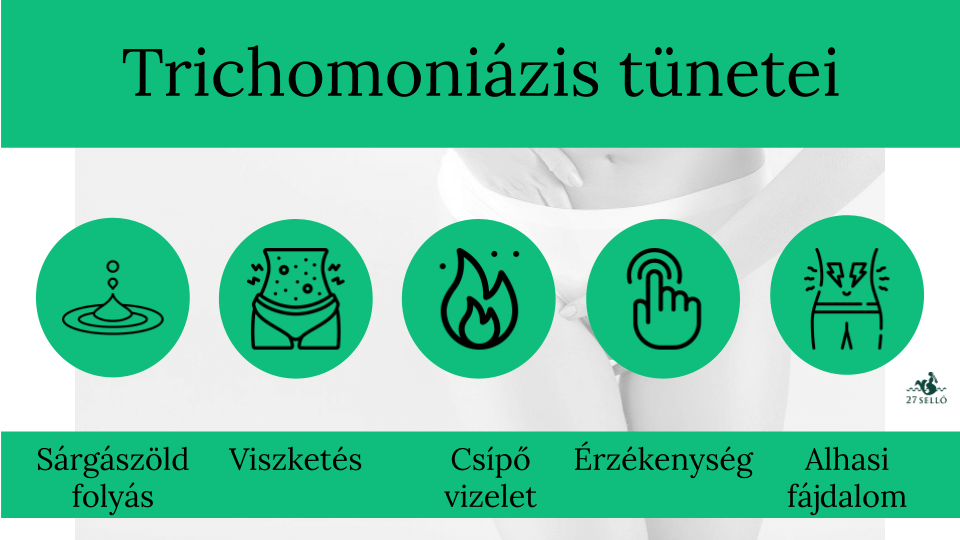 Trichomoniázis tünetei