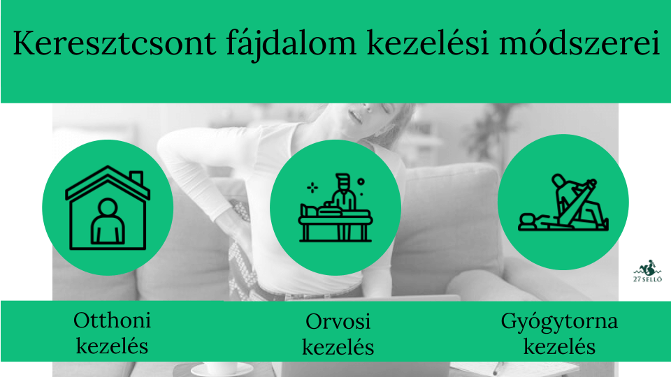 Ágyéki porckorongsérv - Dr. Kővári Viktor Zsolt