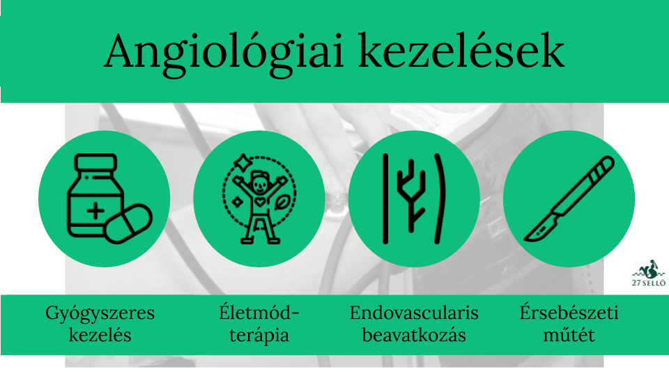 Xiii kerület angiológia