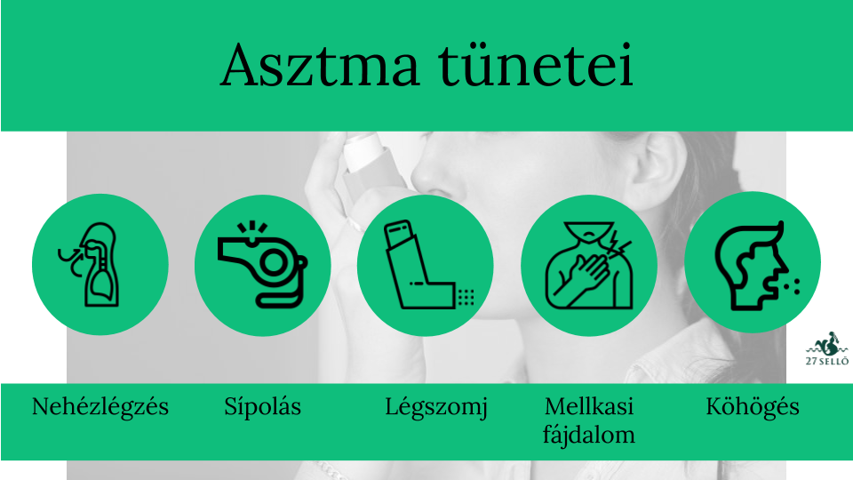 asztma és fonálférgek kezelése