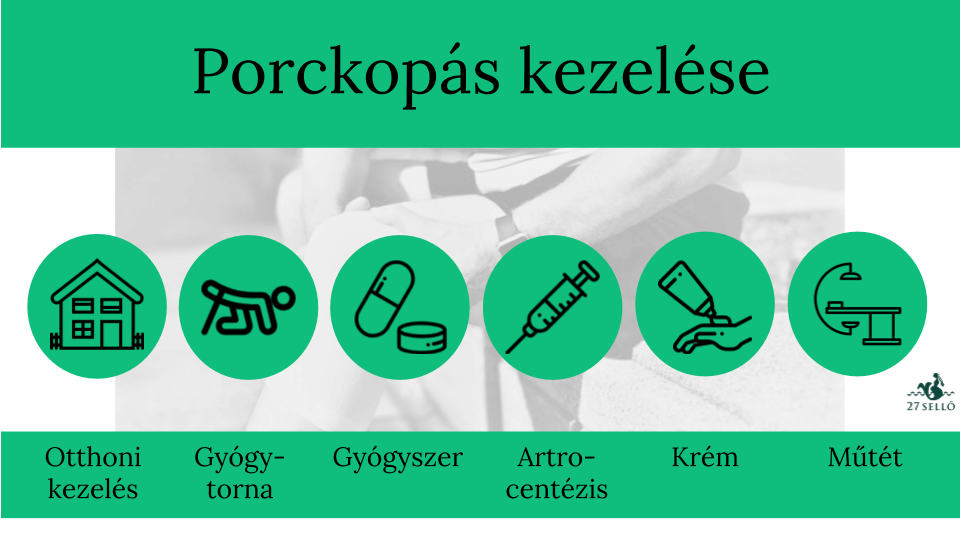 Sántaság - Lógyógyászati szolgáltatás - dr. Molnár József praxisának honlapja Savó ízületi kezelés