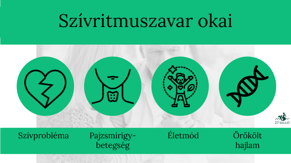 Szívritmuszavar (aritmia) - Magyar Nemzeti Szívalapítvány