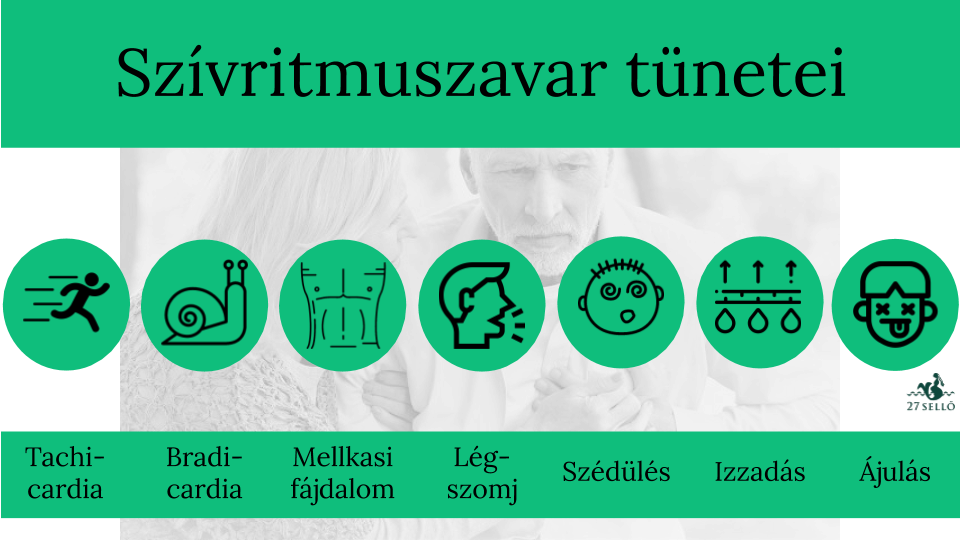 bookuniverse.hu | A szívritmuszavar kezelése