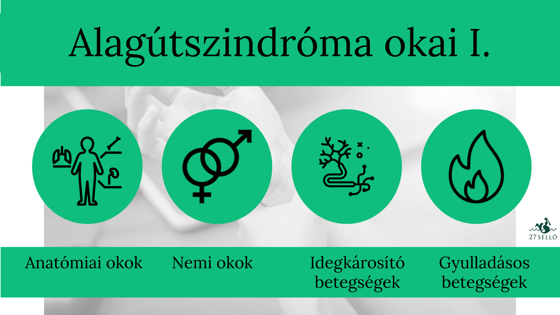 Magyar Reumatológia Haladásáért Alapítvány On-line