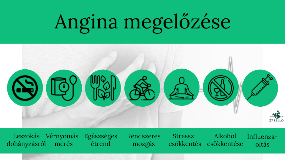 magas vérnyomás és angina pectoris kezelés)
