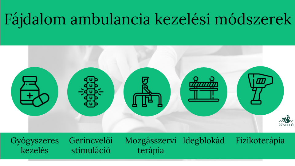 fájdalom ambulancia kezelési módszerek