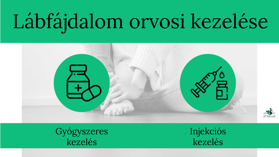 Lábfájdalom :: Dr. Szendei Katalin - InforMed Orvosi és Életmód portál :: lábfájás, gerinc