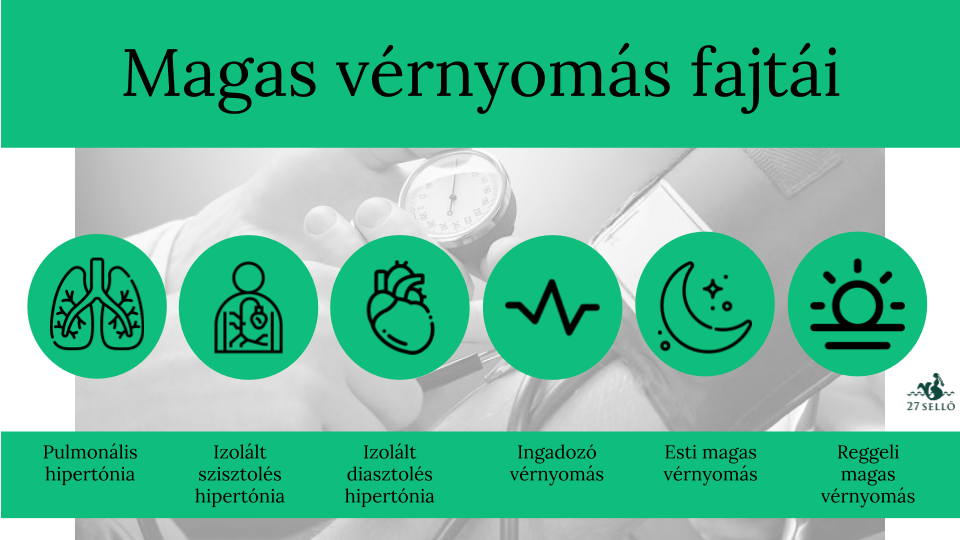 Midocalm és magas vérnyomás, Magas vérnyomás - artériás hipertónia | Krka Magyarország