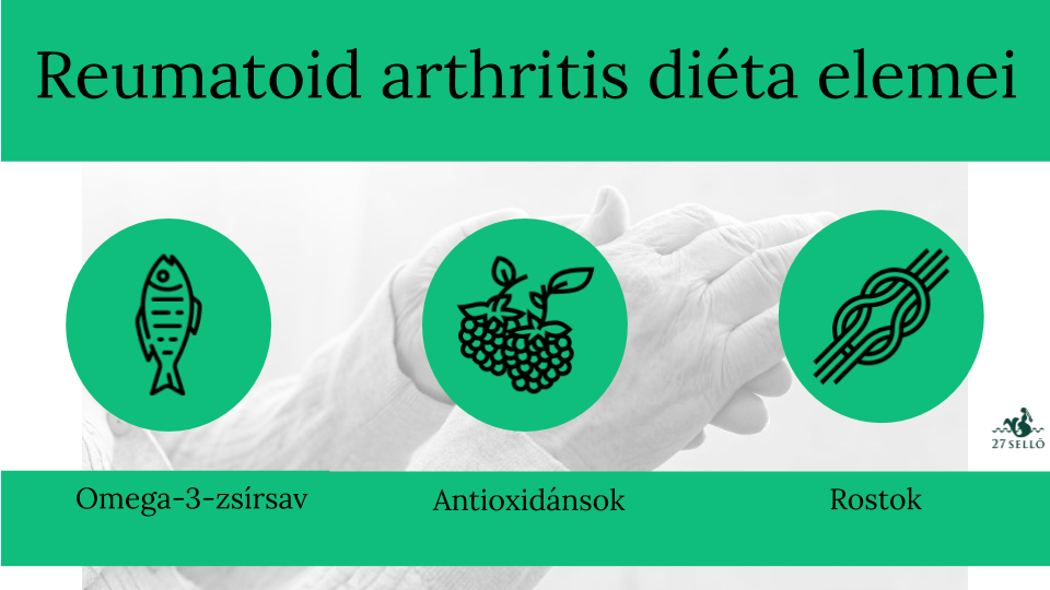 gyulladáscsökkentő rheumatoid arthritisben
