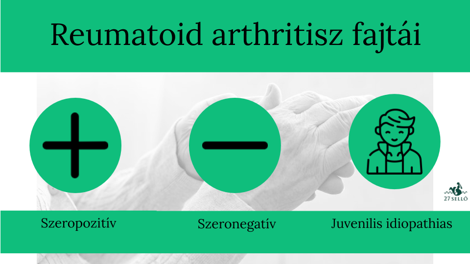 térd szeropozitív reumatoid artritisz