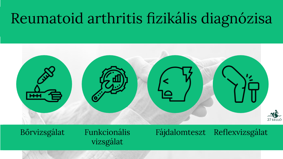 rheumatoid arthrosis tünetek kezelése mi köze az ujjak ízületi gyulladásáig