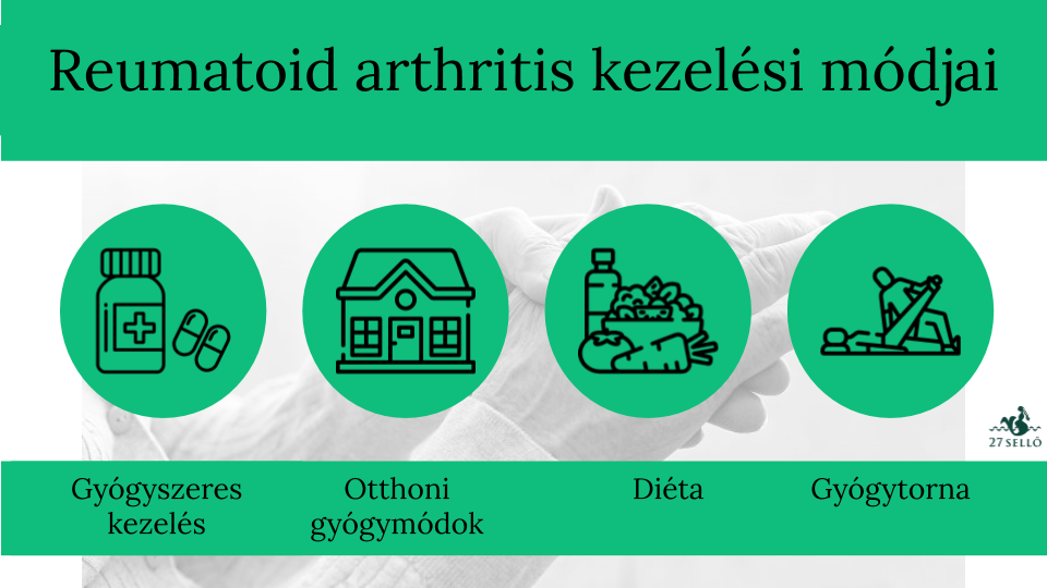 hogyan lehet kezelni a rheumatoid arthritis gyógyszereket)