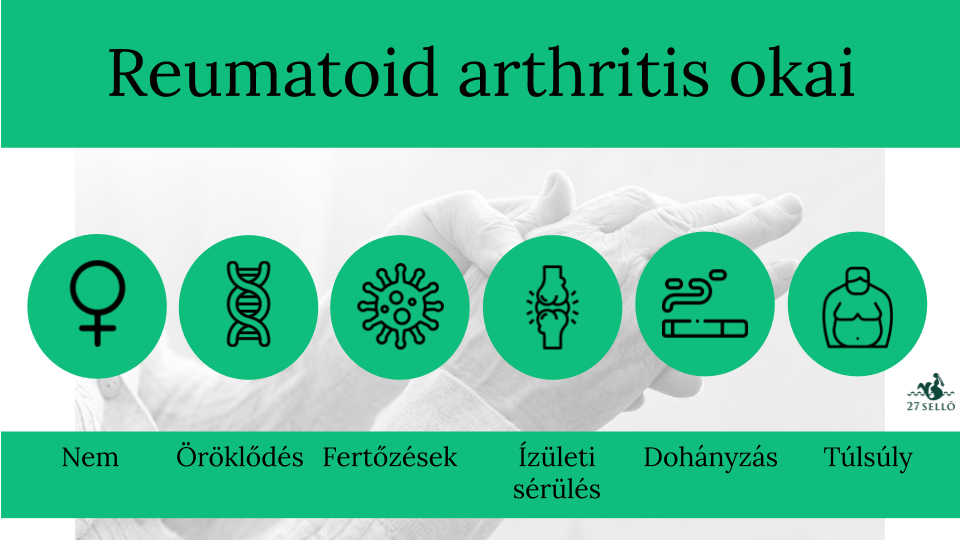 ízületi gyulladásos artritisz kezelést okoz