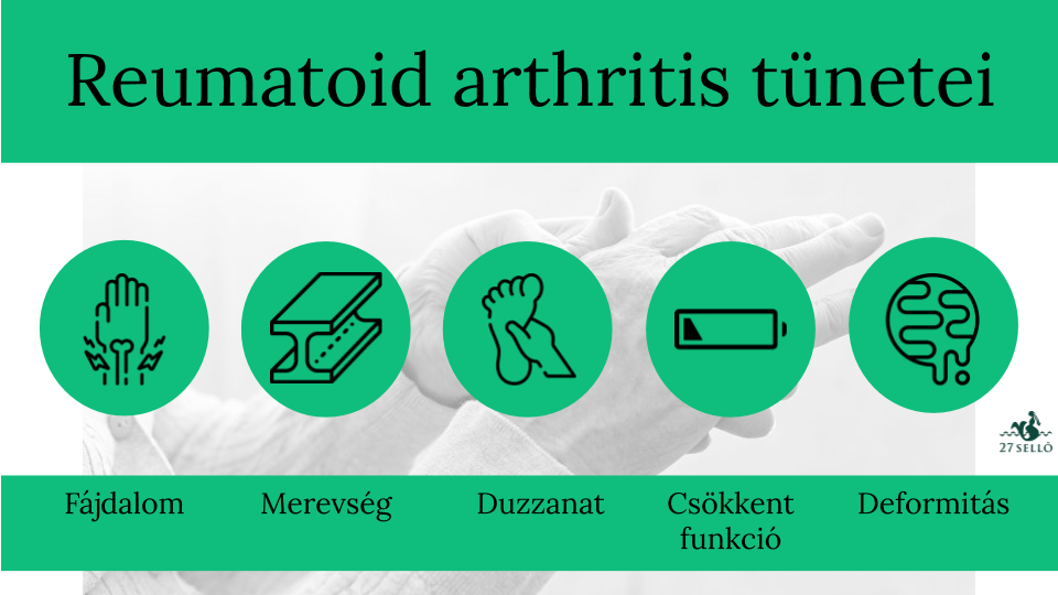 a rheumatoid arthritis súlyosbodása)