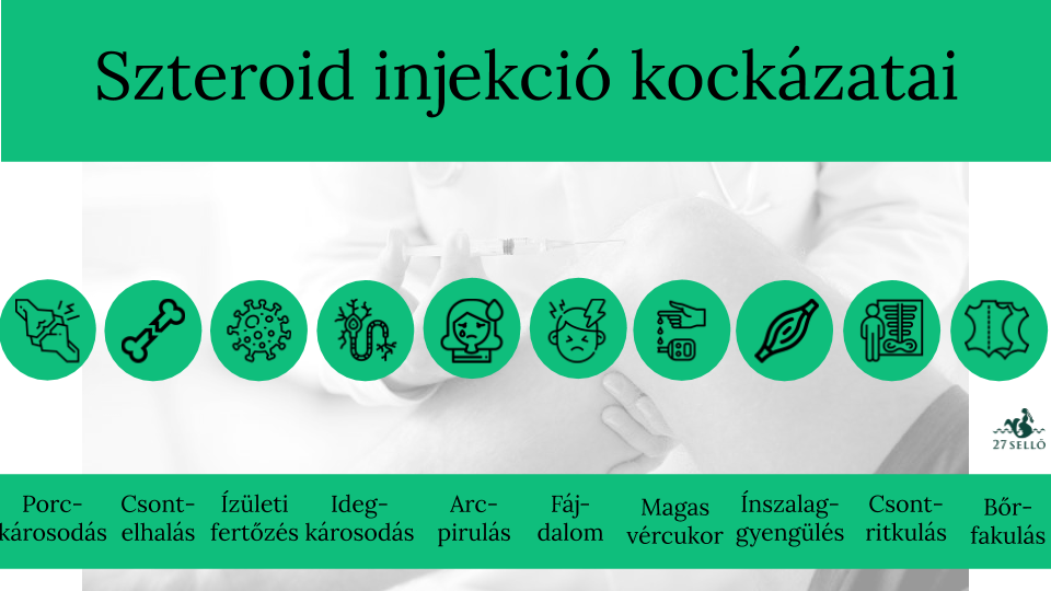 szteroidok ízületi kezelésre)