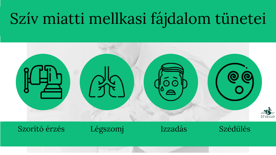 mellkasi ízületi tünetek és kezelés)